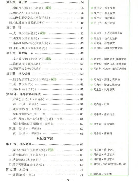2026版《初中课外文言文阅读+中考新考法》含方法突破+知识整合+答案解析 七年级 PDF电子版 可打印 第2张