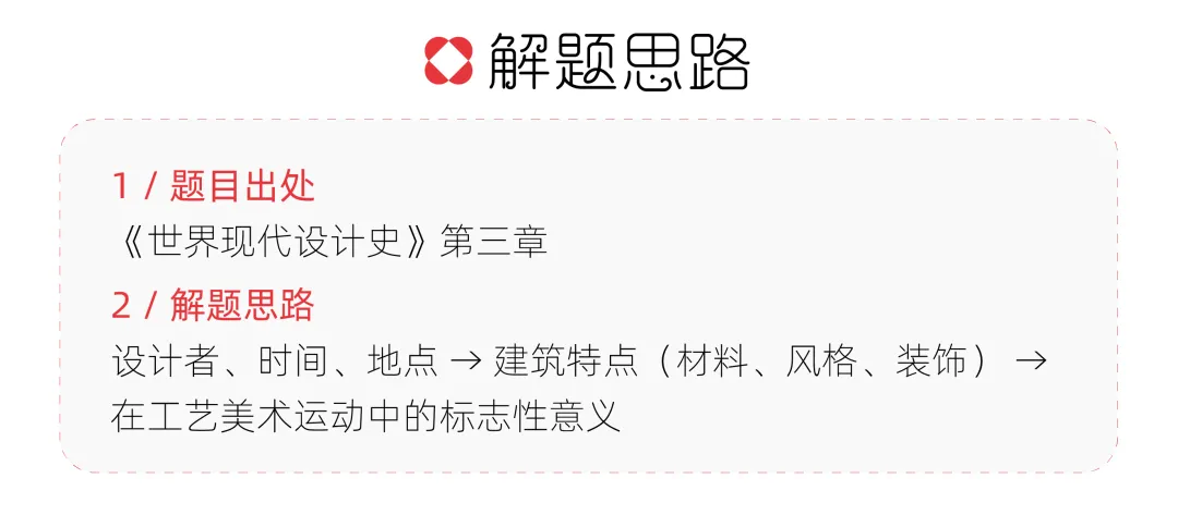 【真题解析】山东理工大学:2026初试真题解析(上) 第20张 【真题解析】山东理工大学:2026初试真题解析(上) 第20张