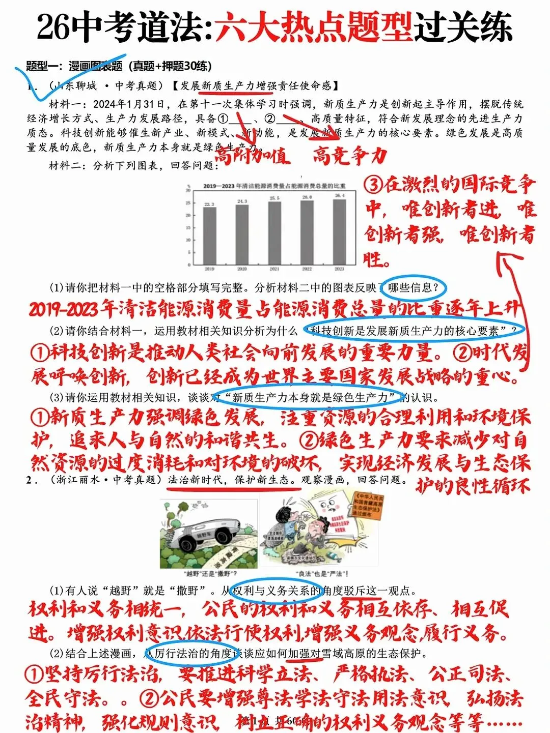 初中道法热点题型就这6大类吃透中考稳了 第3张 初中道法热点题型就这6大类吃透中考稳了 第3张