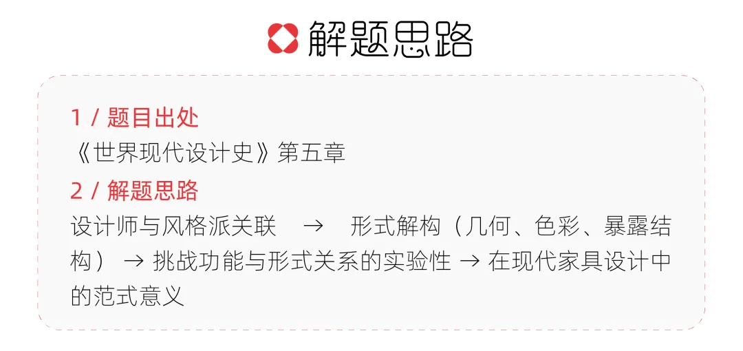 【真题解析】山东理工大学:2026初试真题解析(上) 第67张 【真题解析】山东理工大学:2026初试真题解析(上) 第67张