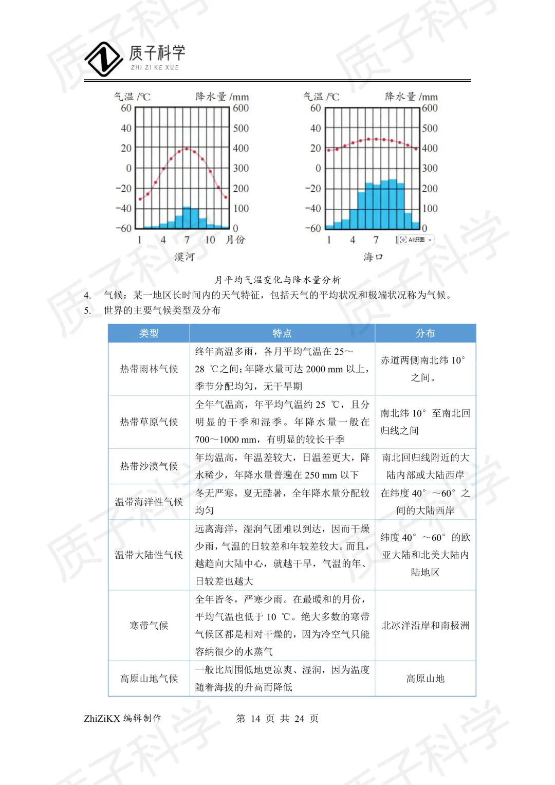 浙教版科学中考地理知识点梳理 第16张
