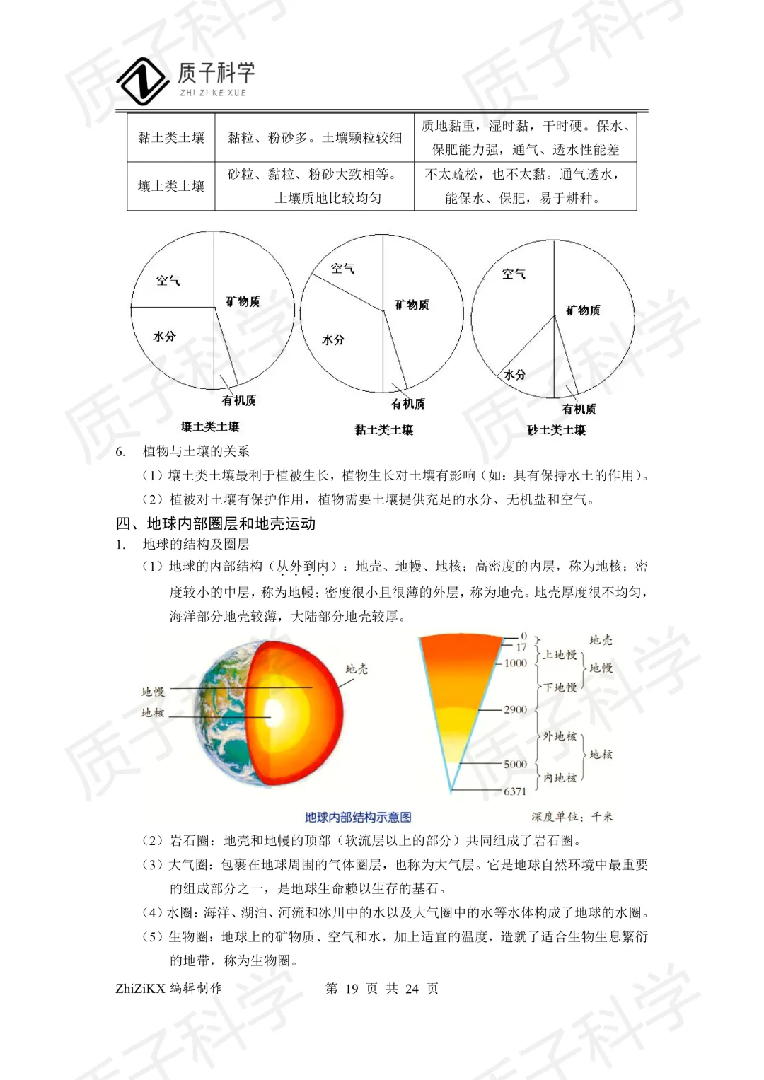 浙教版科学中考地理知识点梳理 第21张
