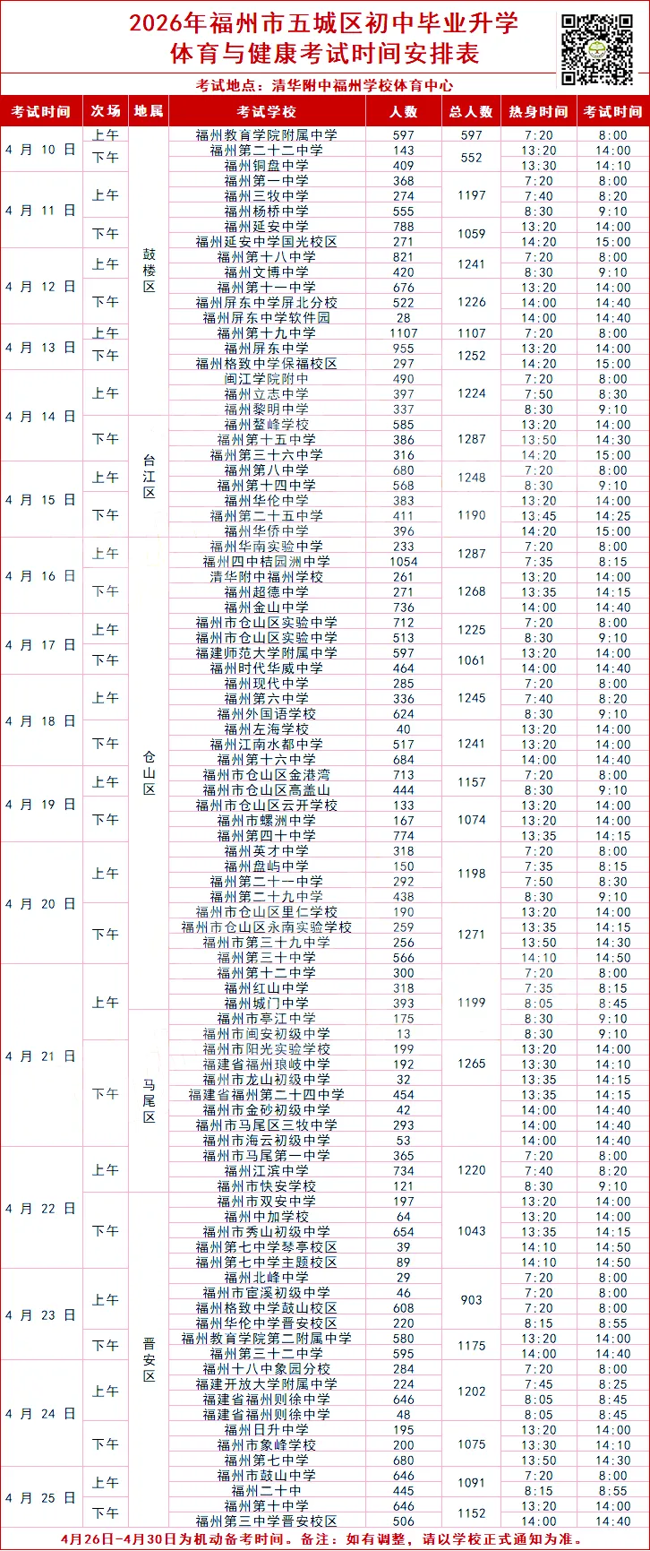 转载| 明日2026福州体育中考开考!速看清华附中考场分布!考前这些要注意! 第1张