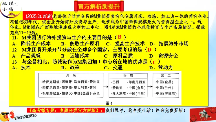 二轮微专题《高考真题分类官方解析》:资源、环境与国家安全 第14张