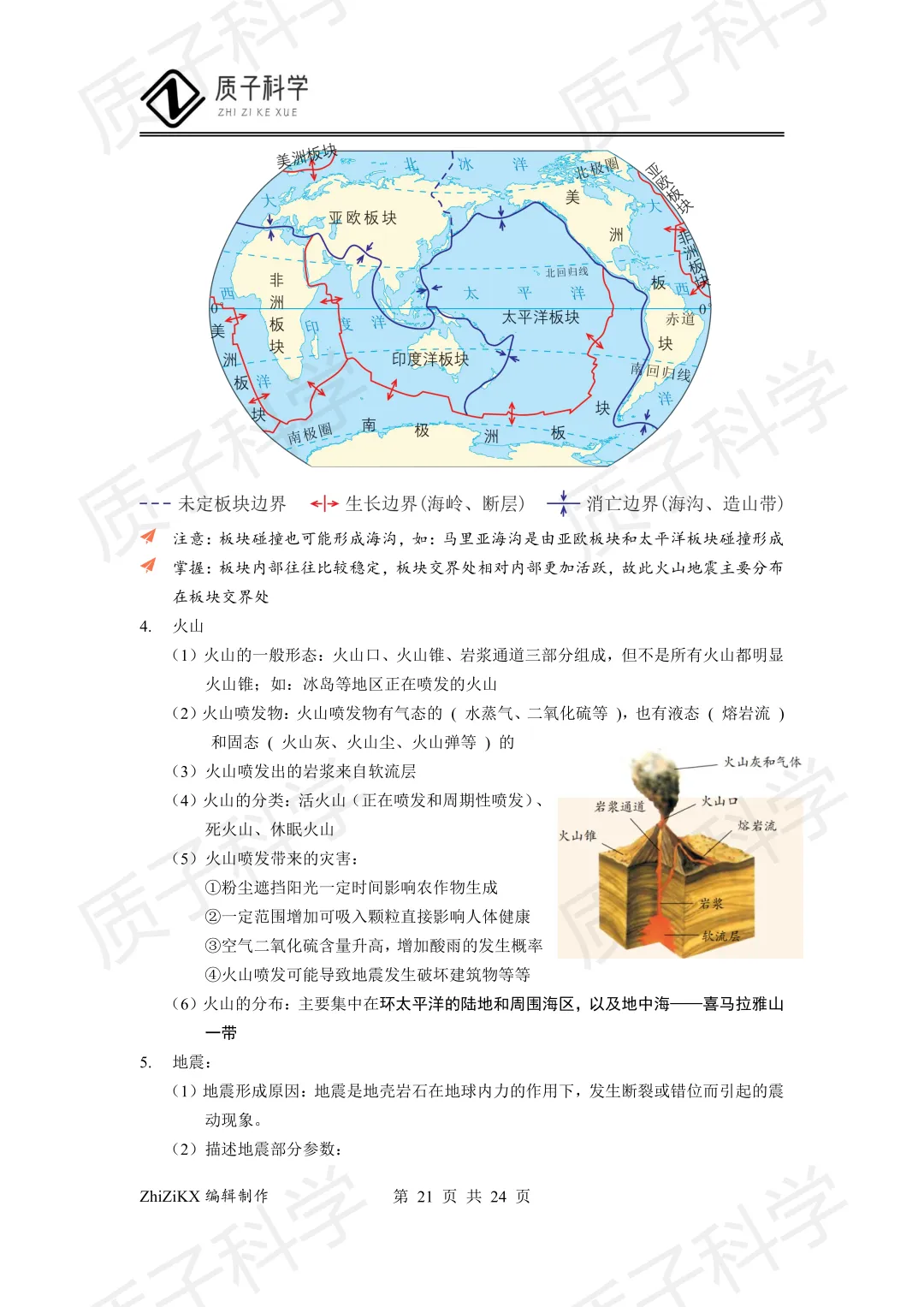 浙教版科学中考地理知识点梳理 第23张
