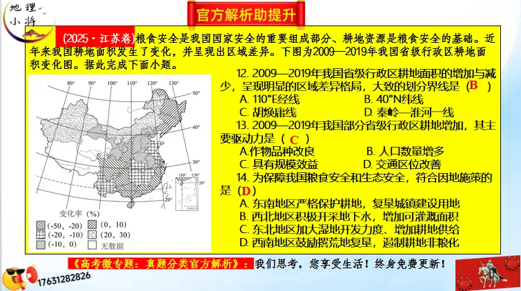 二轮微专题《高考真题分类官方解析》:资源、环境与国家安全 第22张