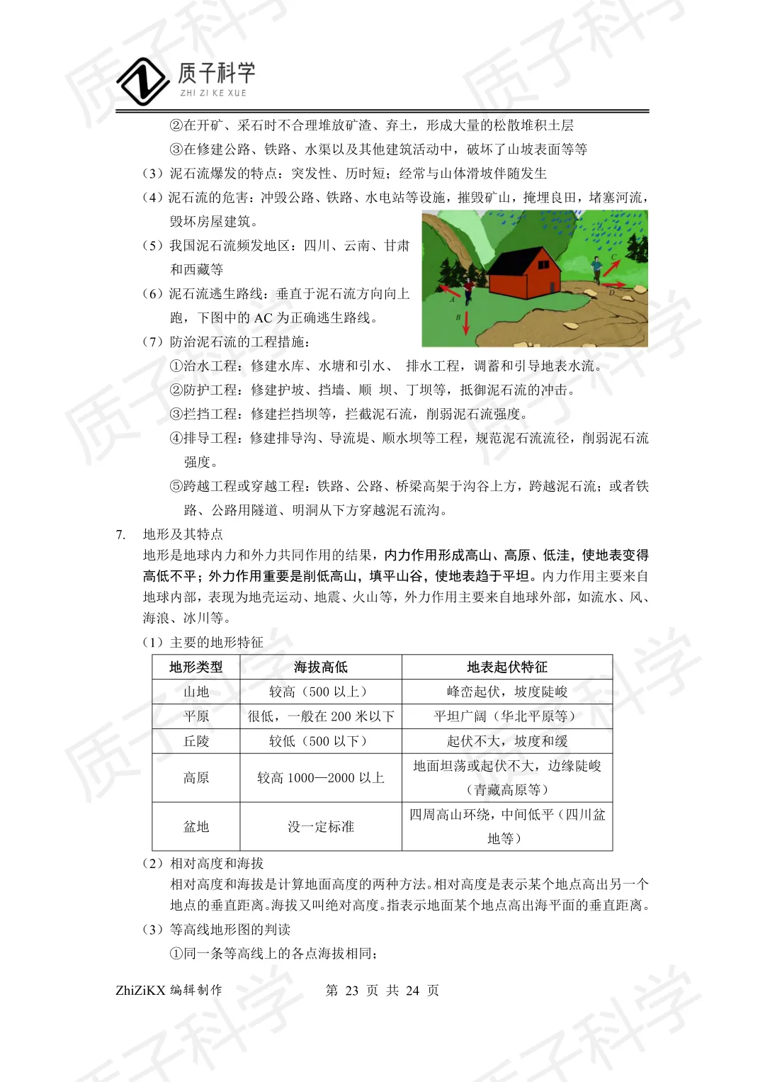 浙教版科学中考地理知识点梳理 第25张