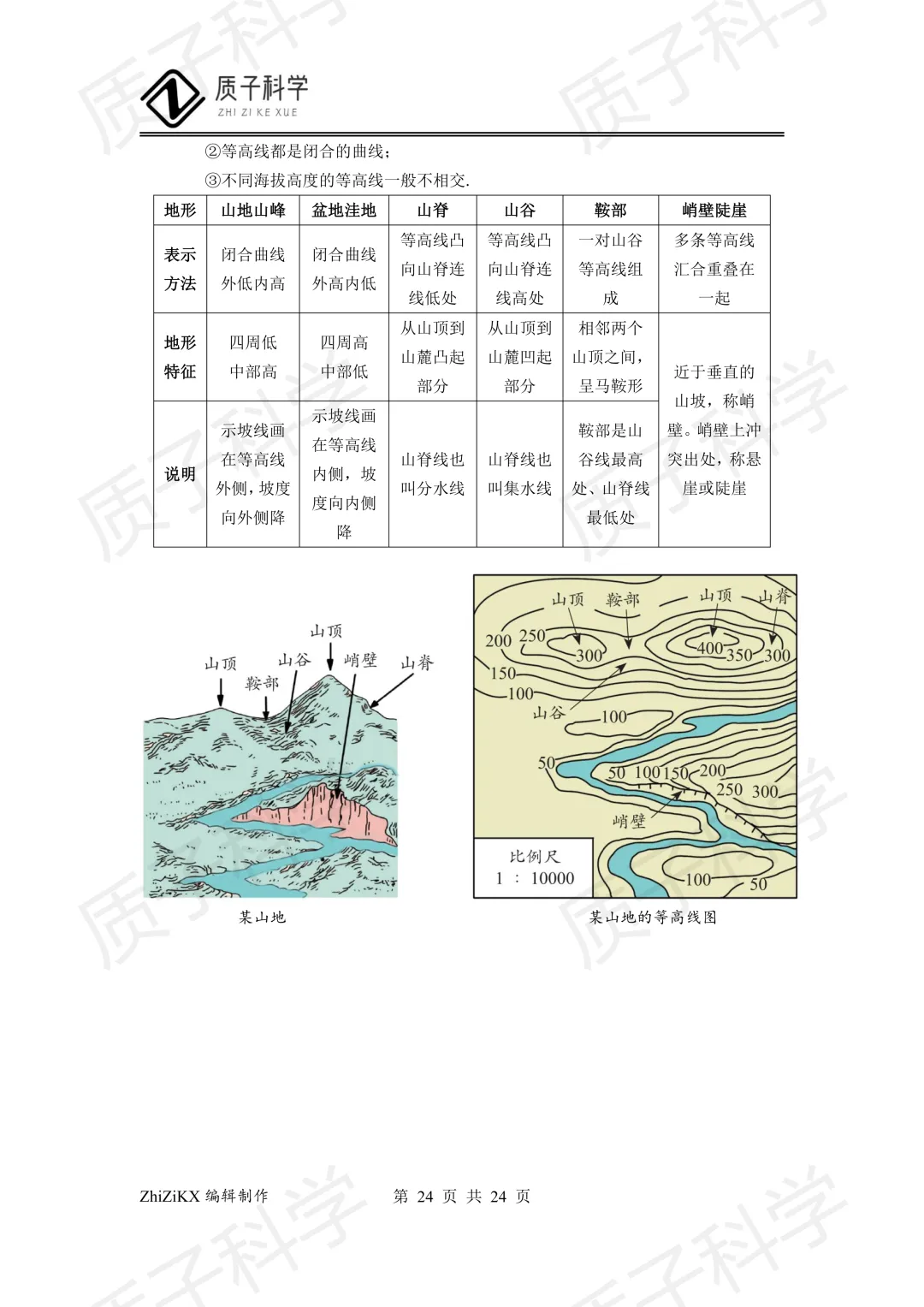 浙教版科学中考地理知识点梳理 第26张