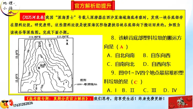 二轮微专题《高考真题分类官方解析》:资源、环境与国家安全 第29张