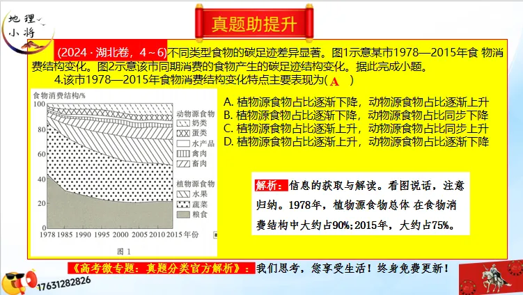 二轮微专题《高考真题分类官方解析》:资源、环境与国家安全 第36张