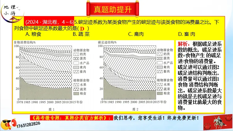 二轮微专题《高考真题分类官方解析》:资源、环境与国家安全 第37张