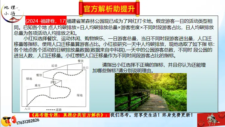 二轮微专题《高考真题分类官方解析》:资源、环境与国家安全 第40张