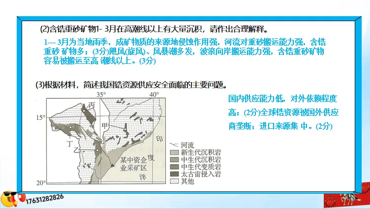 二轮微专题《高考真题分类官方解析》:资源、环境与国家安全 第44张