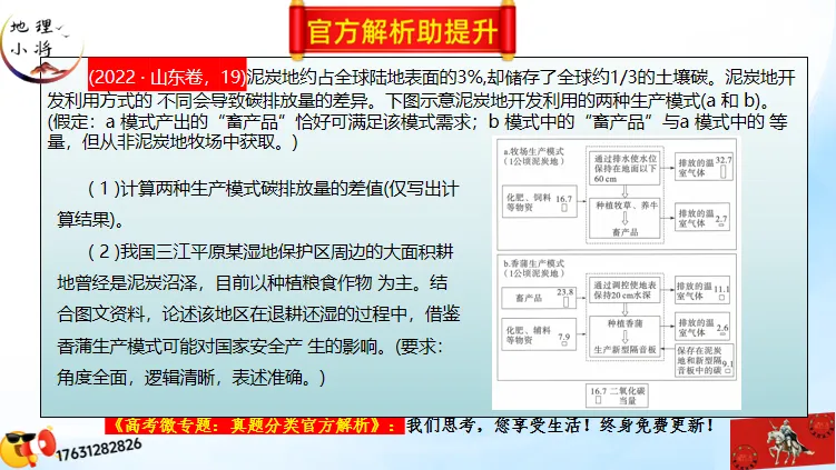 二轮微专题《高考真题分类官方解析》:资源、环境与国家安全 第58张