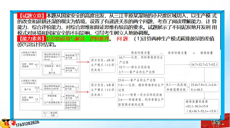 二轮微专题《高考真题分类官方解析》:资源、环境与国家安全 第59张