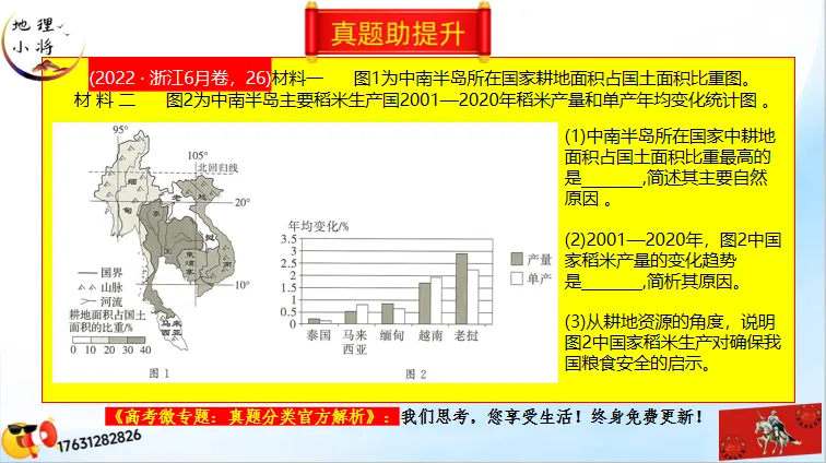 二轮微专题《高考真题分类官方解析》:资源、环境与国家安全 第61张