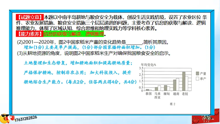 二轮微专题《高考真题分类官方解析》:资源、环境与国家安全 第63张