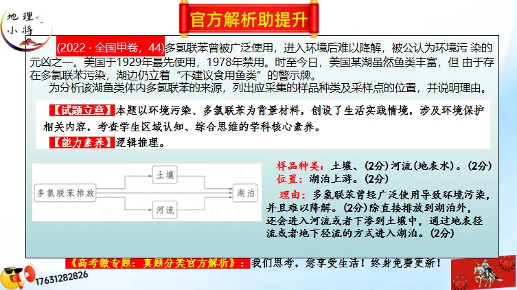 二轮微专题《高考真题分类官方解析》:资源、环境与国家安全 第66张