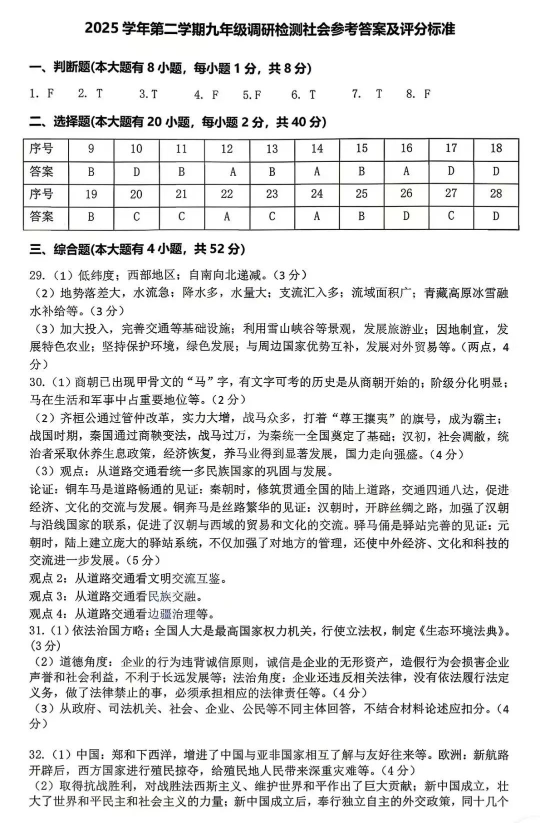 真题分享丨东阳婺城2026年中考社会一模 第7张 真题分享丨东阳婺城2026年中考社会一模 第7张