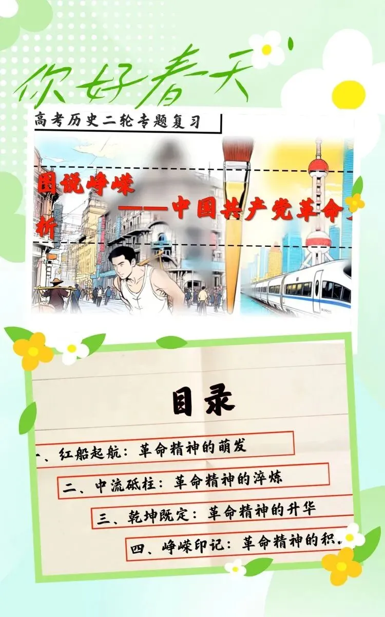 研漫画真题·析模考得失·备二轮冲刺——抚顺市高三历史观摩研讨会 第18张