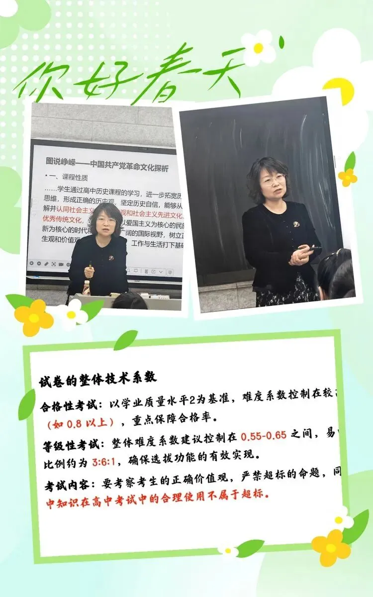 研漫画真题·析模考得失·备二轮冲刺——抚顺市高三历史观摩研讨会 第58张