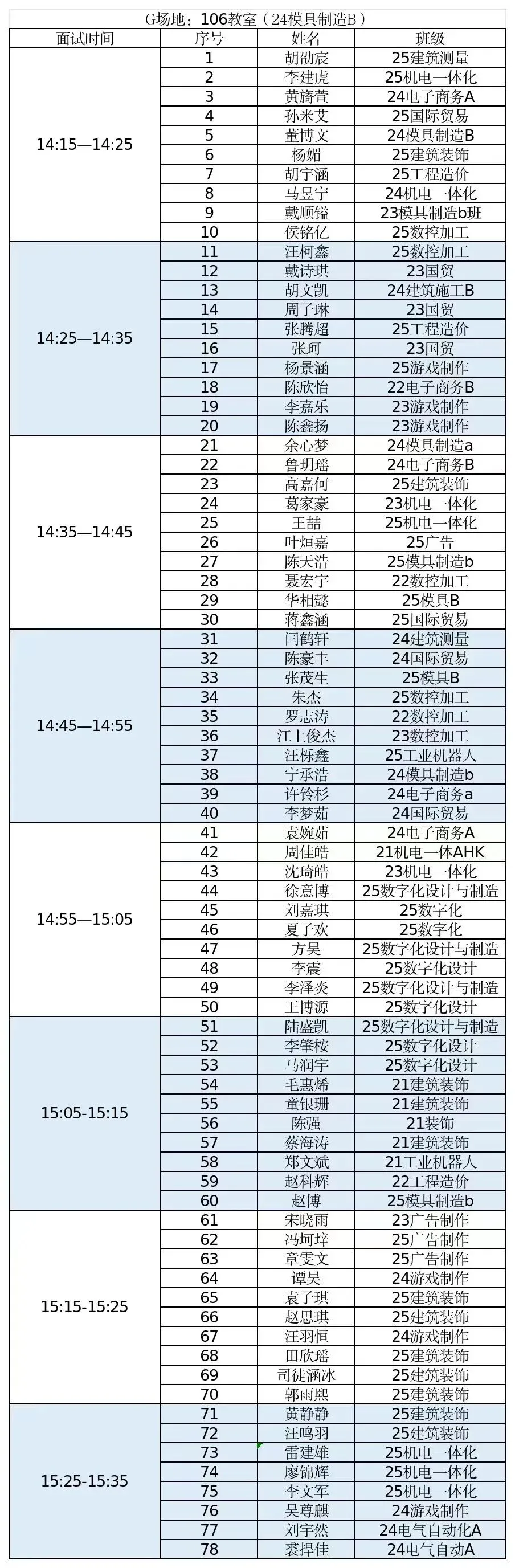 2026年体育中考志愿者招募面试通知 第5张