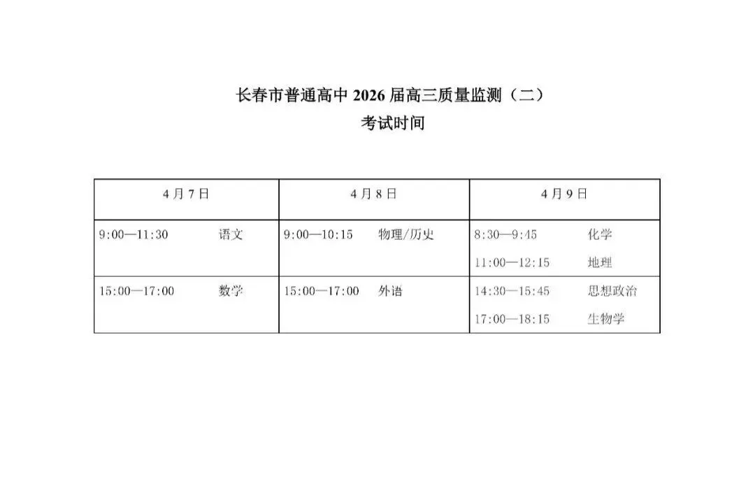 2026年4月长春市二模生物试卷及答案 第1张
