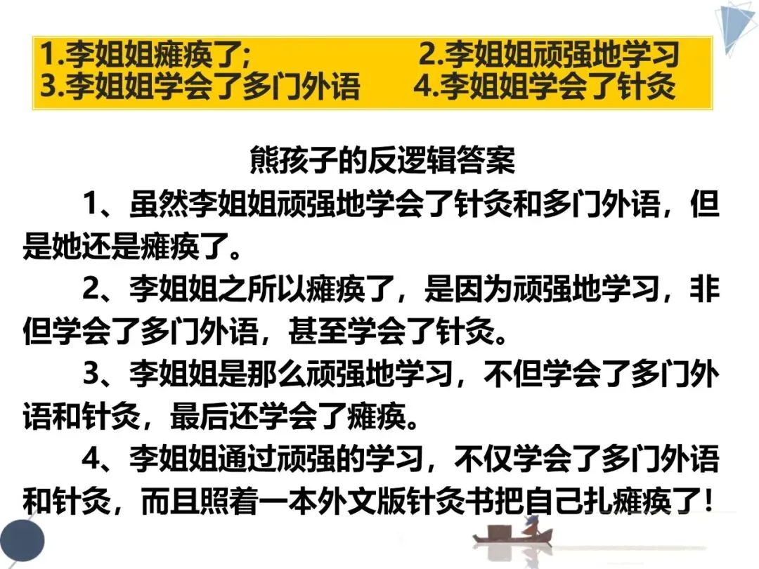 2026高三生必补的逻辑知识:高考真题&社会热点 第8张