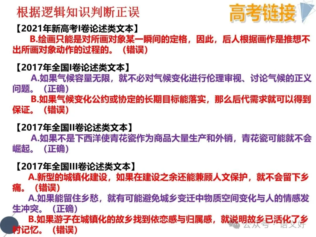 2026高三生必补的逻辑知识:高考真题&社会热点 第17张