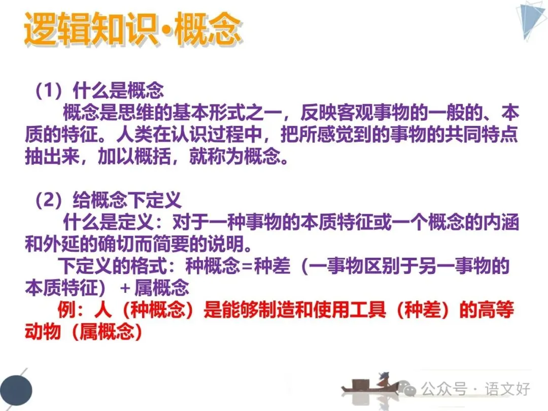 2026高三生必补的逻辑知识:高考真题&社会热点 第27张