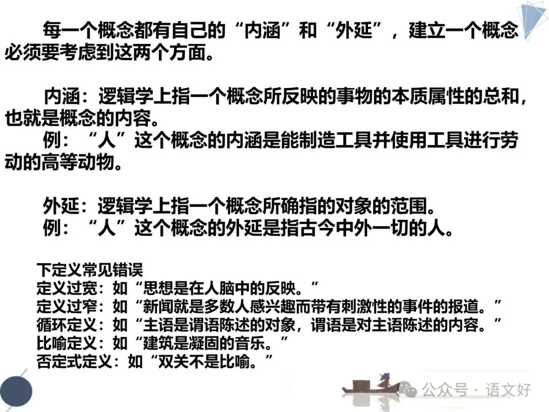 2026高三生必补的逻辑知识:高考真题&社会热点 第28张