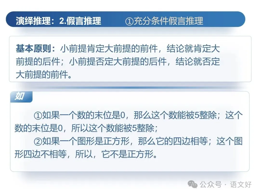 2026高三生必补的逻辑知识:高考真题&社会热点 第54张