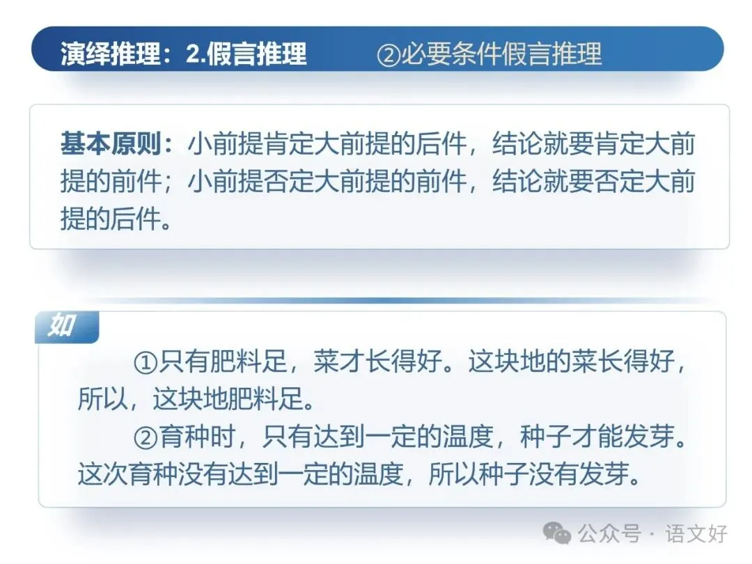 2026高三生必补的逻辑知识:高考真题&社会热点 第55张