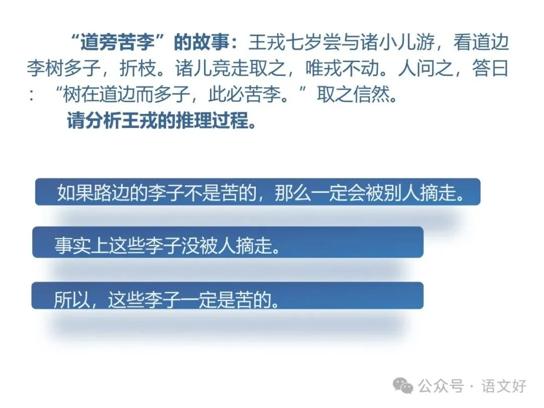 2026高三生必补的逻辑知识:高考真题&社会热点 第56张