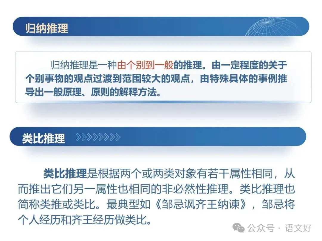 2026高三生必补的逻辑知识:高考真题&社会热点 第59张