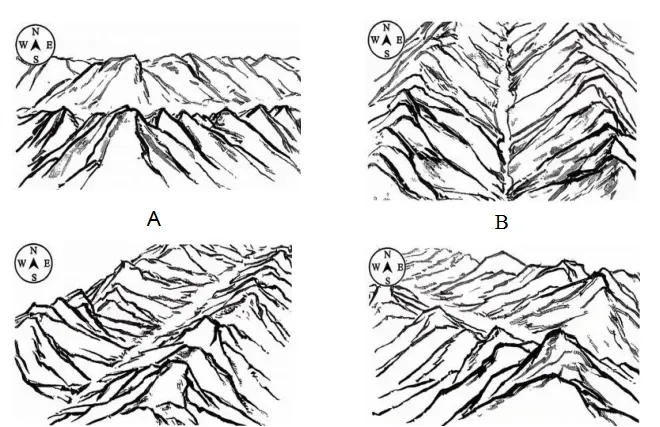 2025年高考地理真题地球运动专题 第5张