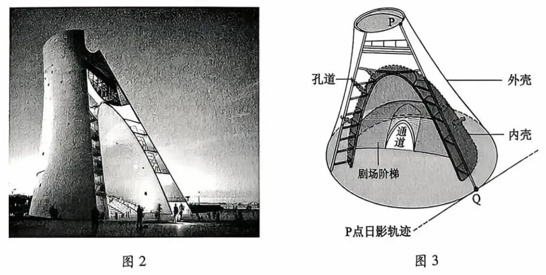 2025年高考地理真题地球运动专题 第7张