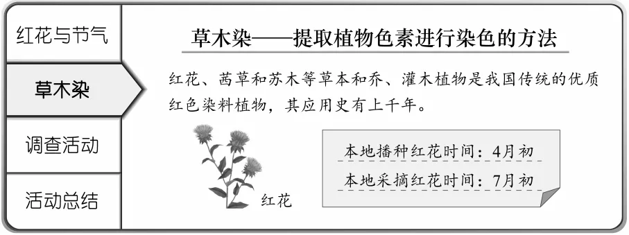 2025年高考地理真题地球运动专题 第17张