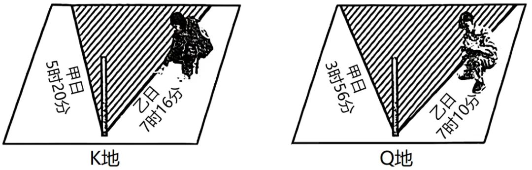 2025年高考地理真题地球运动专题 第23张
