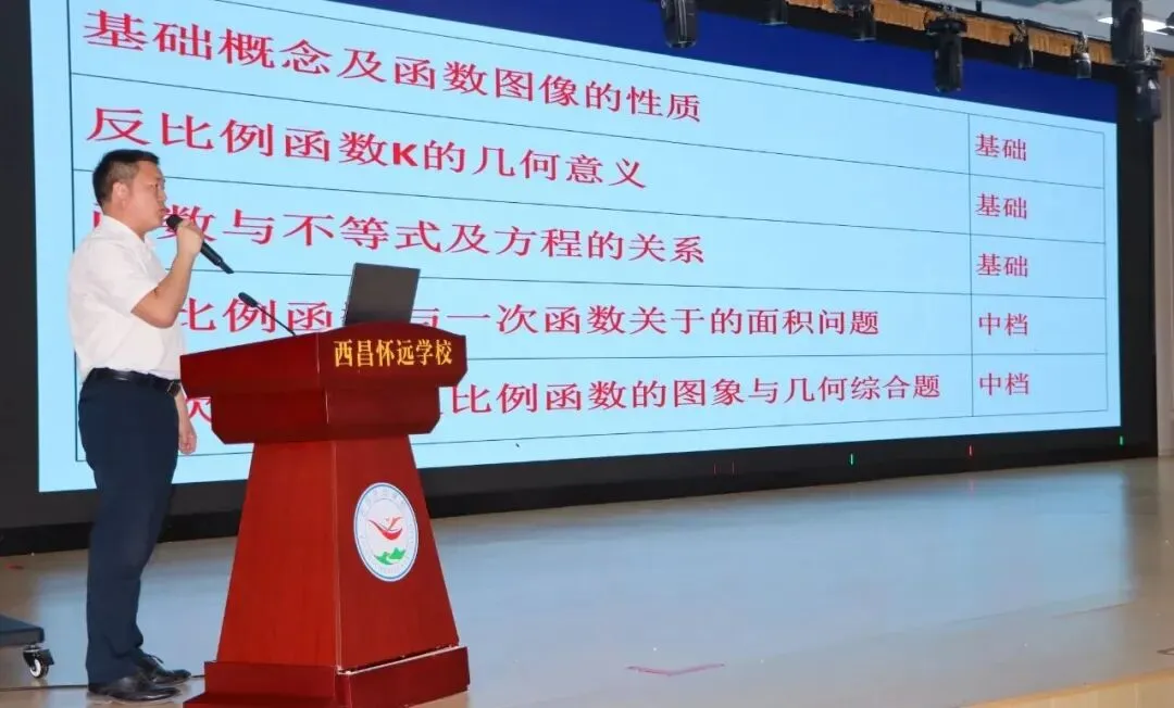 【研】聚焦中考备考,提升教学效能|西昌市2026年九年级数学学业质量与教学效能提升交流研训活动顺利举行 第10张