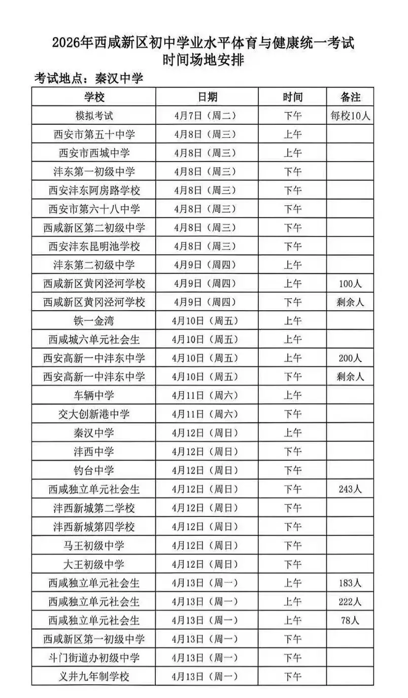 2026年西安中考体育各区日程安排(部分) 第3张
