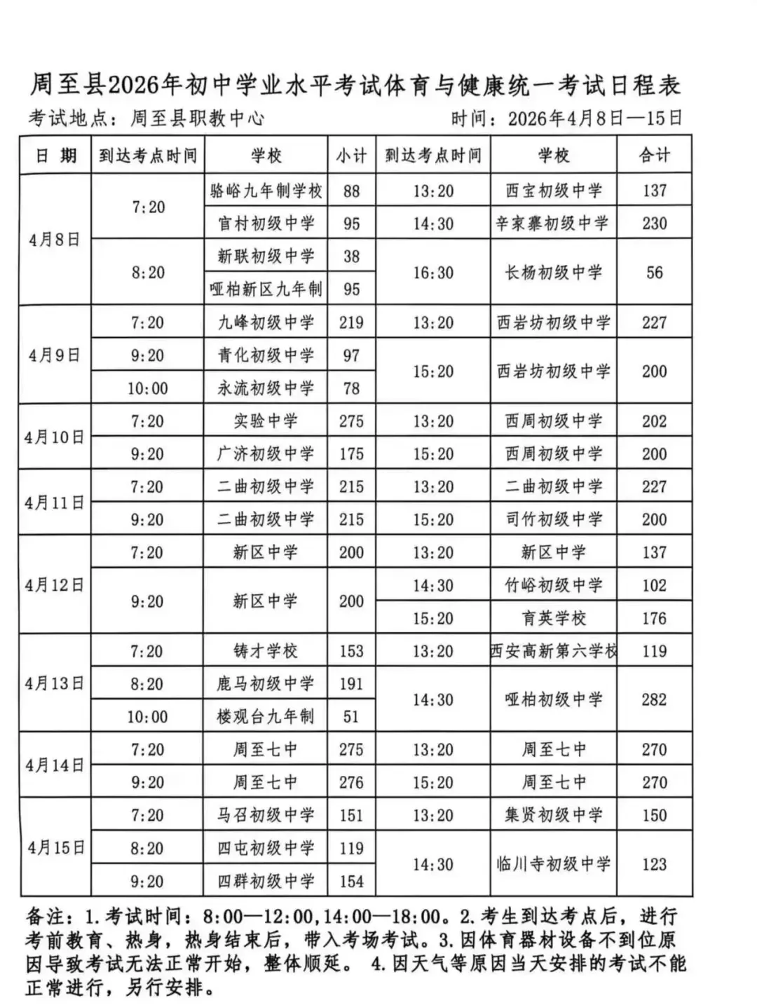 2026年西安中考体育各区日程安排(部分) 第5张