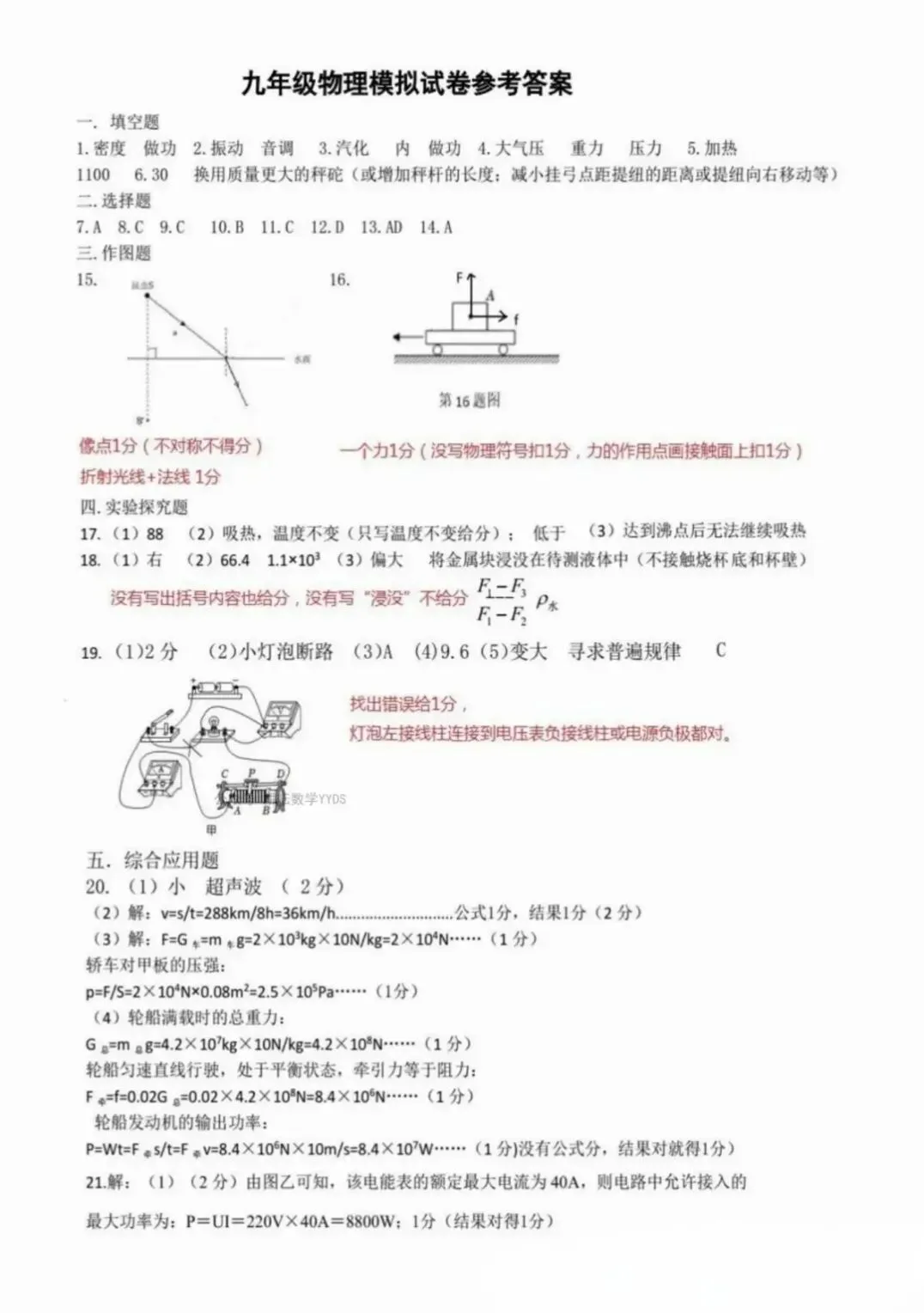 2026枫杨外国语九年级物理模拟试卷 第8张