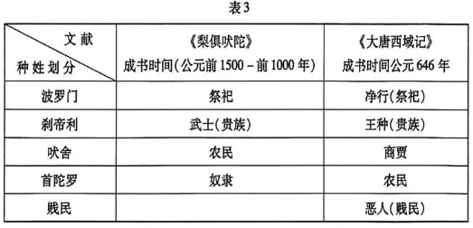 铜陵市2026年普通高中高三模拟考试历史试题 第4张