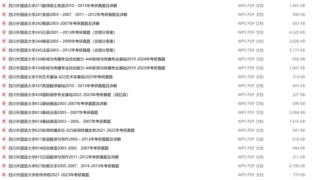 四川外国语大学考研专业课历年真题汇总(含2026真题) 第2张