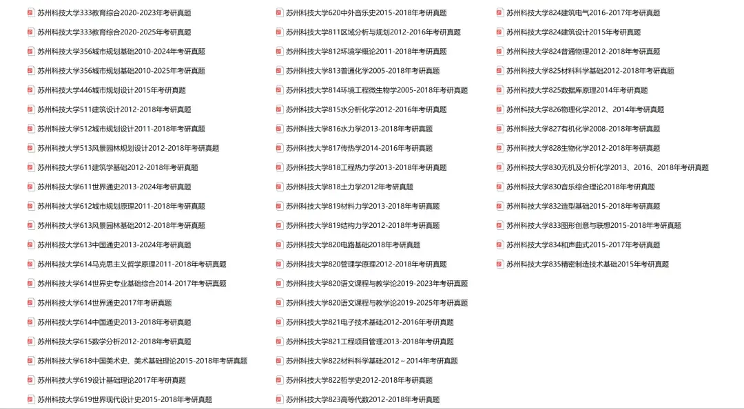 苏州科技大学考研专业课历年真题汇总(含2026真题) 第2张