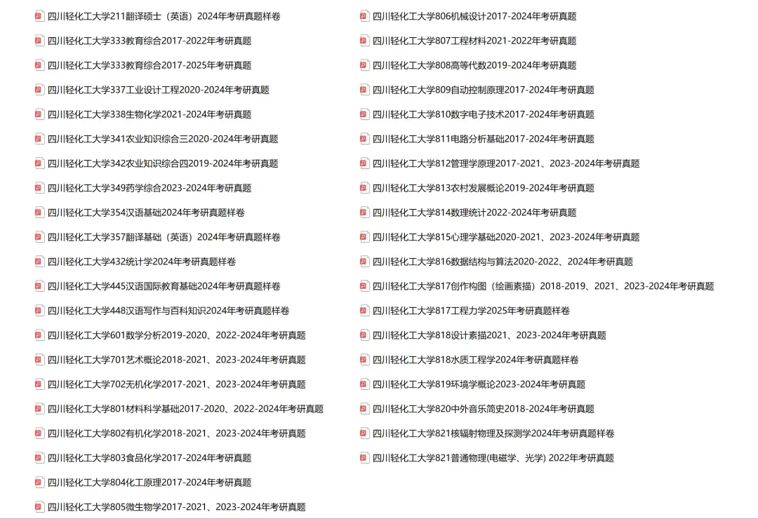 四川轻化工大学考研专业课历年真题汇总(含2026真题) 第2张