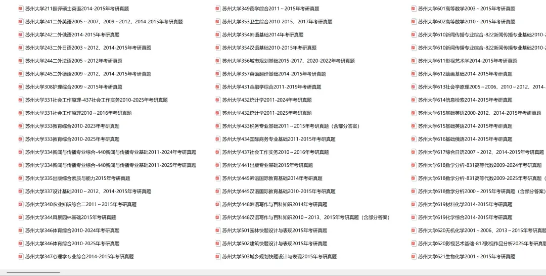 苏州大学考研专业课历年真题汇总(含2026真题) 第2张