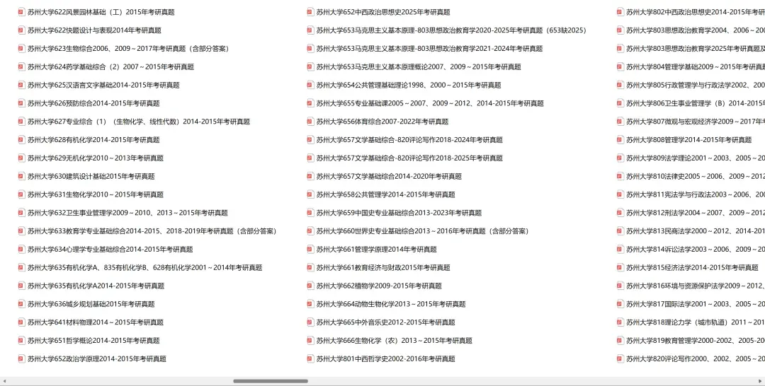 苏州大学考研专业课历年真题汇总(含2026真题) 第3张