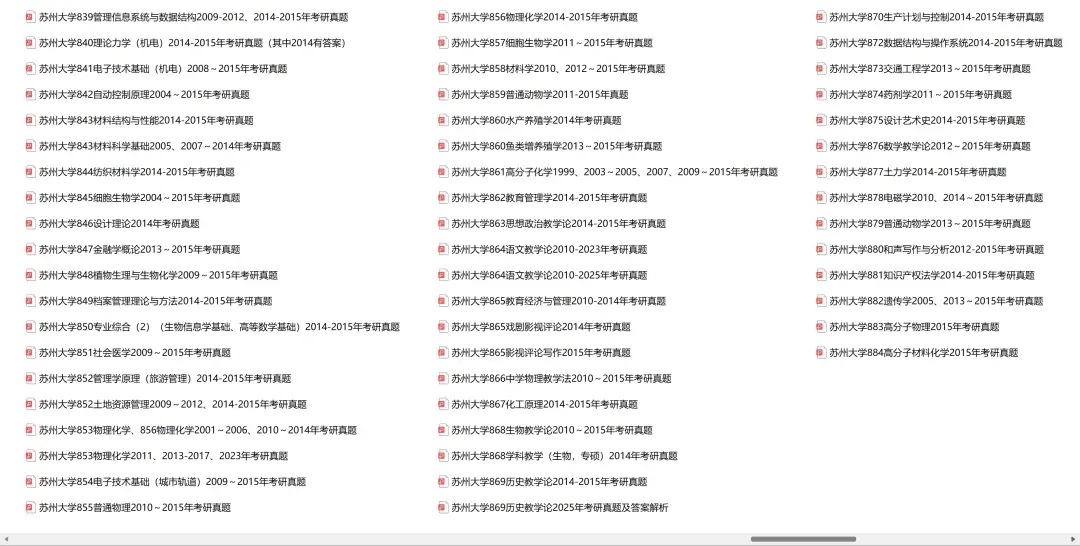 苏州大学考研专业课历年真题汇总(含2026真题) 第5张